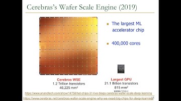 Seminar in Computer Architecture - Meeting 1: Introduction (ETH Zürich, Fall 2019)