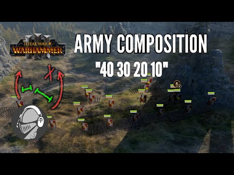 Valkyrie40k:  Completely Reworking Your Army Composition