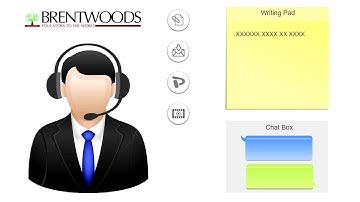 How it works - Tutor