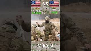 M224 mortar vs M252 mortar