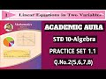 STD 10-Algebra Chp1 Practice Set 1.1 Q.No.2(5,6,7,8) Continued.