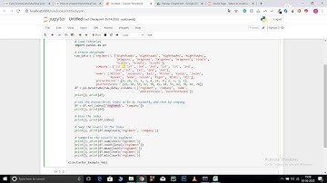 How to present Hierarchical data in Pandas?
