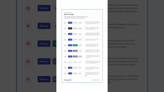 How to design accessible buttons in Figma #ui #uidesign #uxdesign #accessibility #designtips