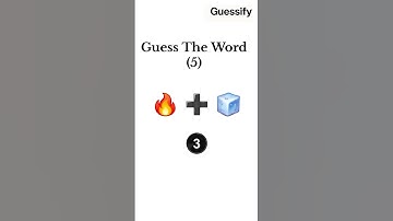 Guess The Word Part-5 #canyouguess #brainchallenge #allaroundtheworld undtheworld