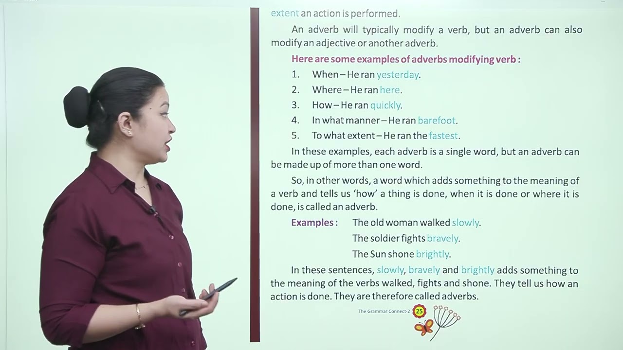 Ch 6 | Lavendar Books | Grammar | Class 2 |  Adverb | For children