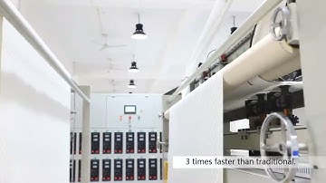 High Efficiency Custom Width Blanket Mattress Ultrasonic Quilting Machines  with cross cutter