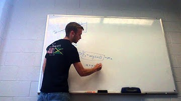 Frictionless block sliding down a slope