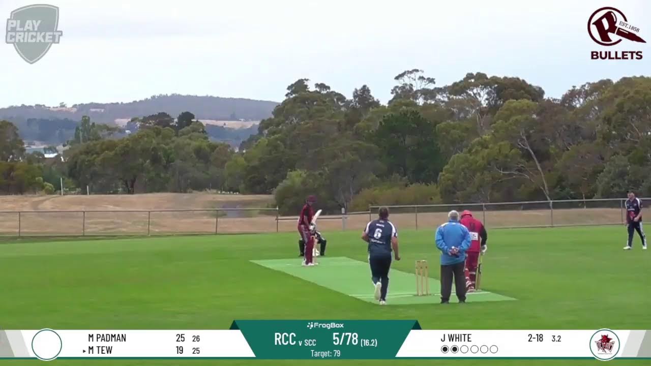 Rokeby CC T20 2 v Sandford CC T20 2