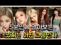 있지(ITZY) ⚡ 5분만에 알아보는 있지의 역사 (Itzy's history) (Eng Sub) ㅣ Not shy 컴백기념