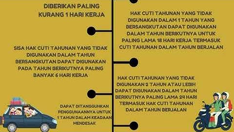 Sistem Informasi Kepegawaian Berbasis Edukasi di Dinas Pariwasata Kabupaten Banggai