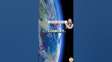 Can You Guess 🧐? #quiz #scrambledwordgame #shorts #youtubeshorts