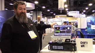 Difi Ysis And Testing