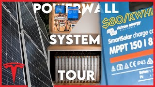 60kWh Tesla Battery DIY Powerwall System Tour
