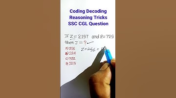 Coding Decoding| Coding Decoding Reasoning Tricks| Reasoning Classes| #shorts