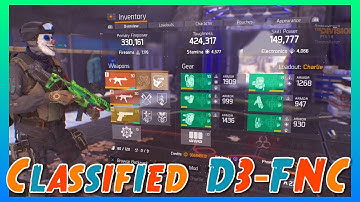 The Division 1.8 Console PTS - 1.8 Resistance Gameplay | PS4 Pro