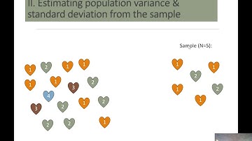 PSYC 9 Video 13: Intro to Single Sample t-Test