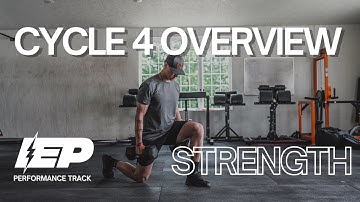 NEW CYCLE OVERVIEW - STRENGTH
