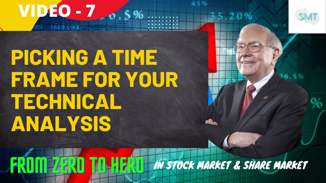Picking A Time Frame For Your Technical Analysis | Video - 7 - YouTube