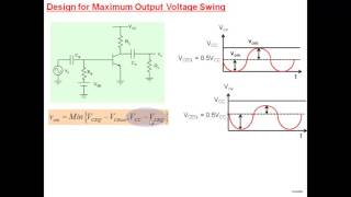 BJT Amplifier Basic Mechanism part 4