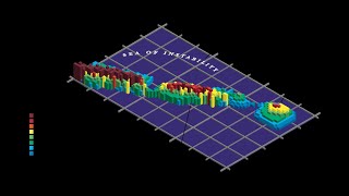 Do ULTRA-HEAVY Elements Exist?