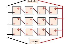 Which Comes First?  Series or Parallel When Wiring Batteries