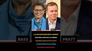 Republicans Just Shook Up California — Pratt and Hilton Surge