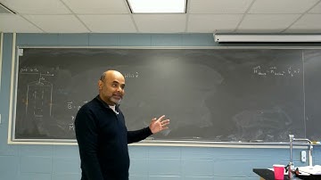 Electrodynamics Chapter 6, Lecture 5: Magnetostatic Boundary Conditions