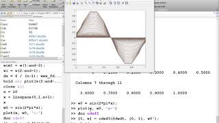Solving Heat Equation Numerically in MATLAB Part 2