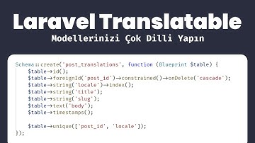 Laravel Translatable Paketi (Modellerinizi Çok Dilli Yapın)