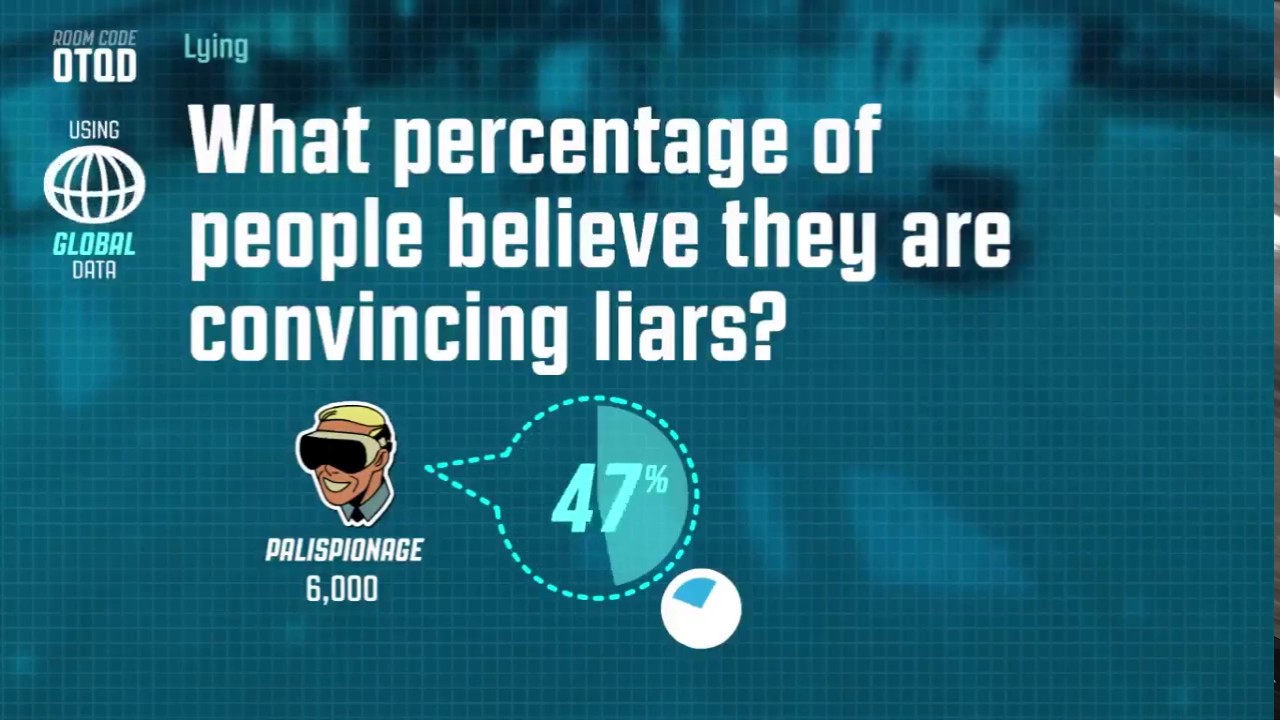 Jackbox night 10 part 3 Guesspionage YouTube