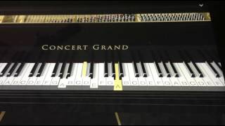 Thangamey (Naanum Rowdy Thaan) Piano Tutorial chords