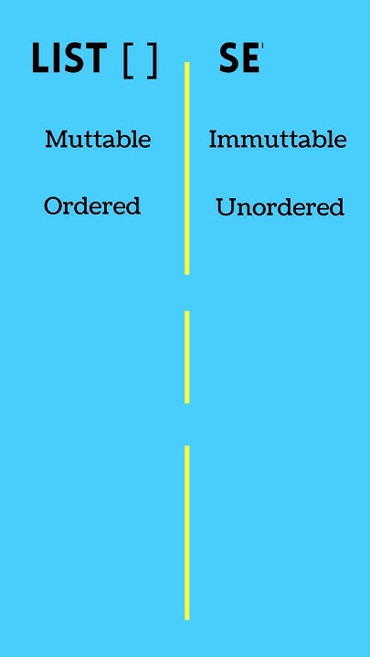 Difference between List and Set #shorts #python #programming #set #list ...