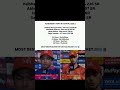 Team india top 4 in T20 in 2026 #cricket #indiancricket