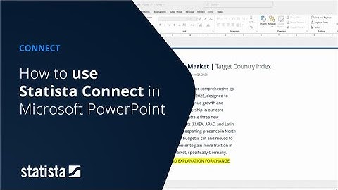 How to use Statista Connect in Microsoft PowerPoint