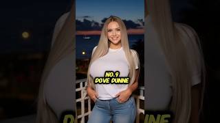 Top Ten New Young Adult Actress Alyx Star