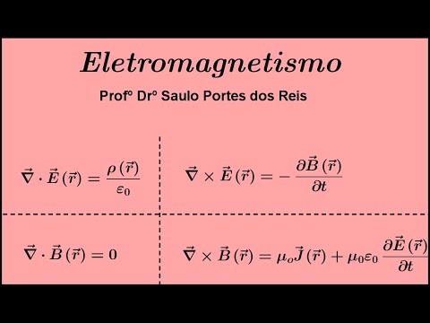 Aula 2 - Lei de Coulomb (04/09/2024)