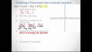 Graphing Polynomial Function Example - Function already factored