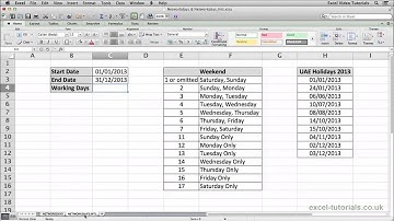 Microsoft Excel Tutorial: NETWORKDAYS and NETWORKDAYS.INTL Functions