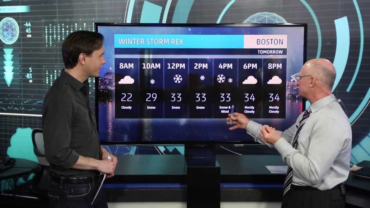 NYC Rush Hour Will Be Difficult