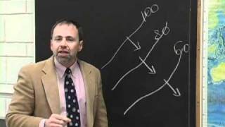 Environmental Geology Lab - Week #8 - Groundwater Processes I