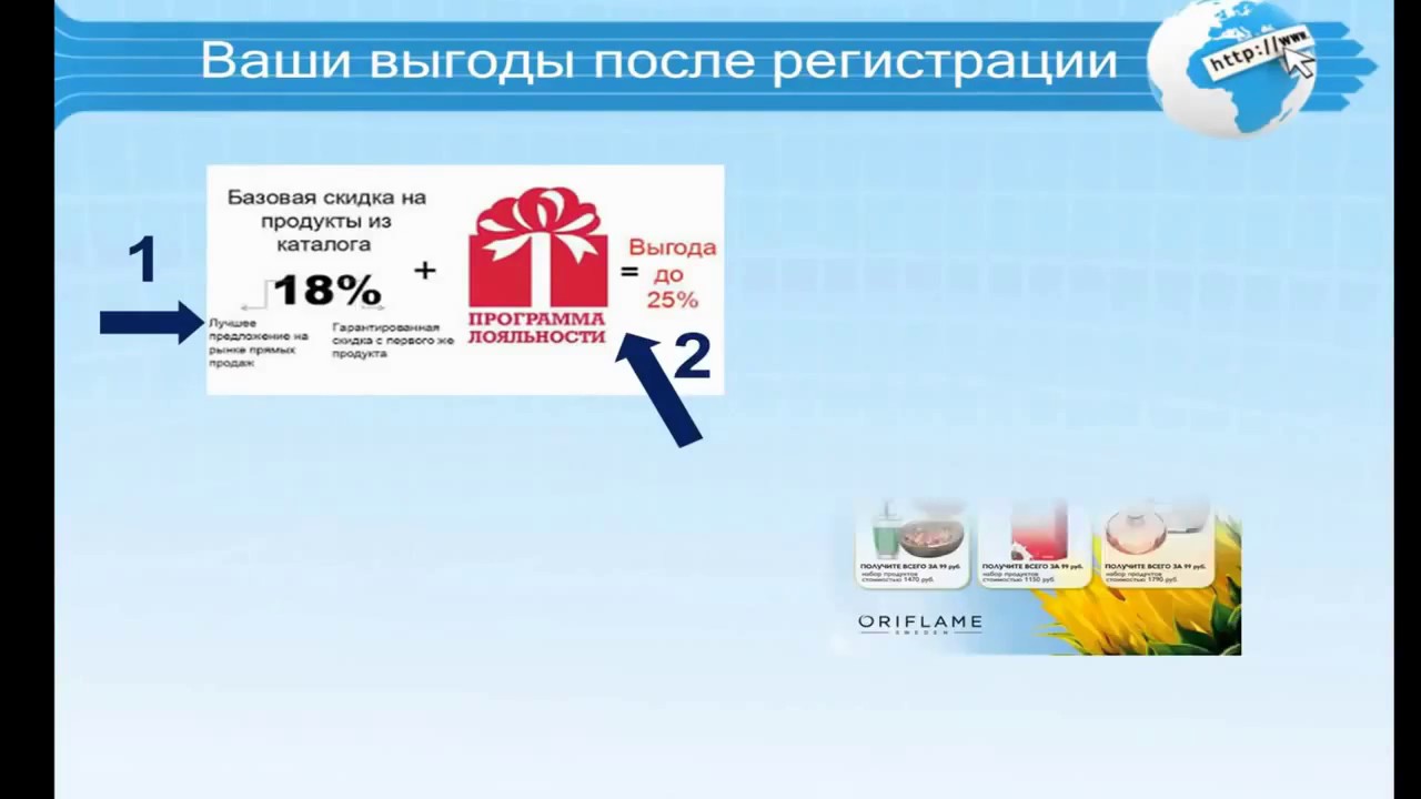 Программа лояльности выгода. Программа лояльности подружка. Базисные скидки это. Бонусы. Выгода программа лояльности.
