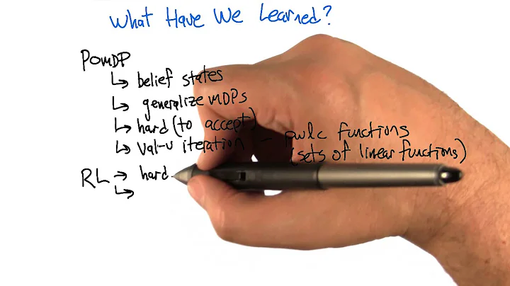 What Have We Learned