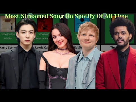 TOP 100 | Most Streamed Song On Spotify Of All Time | December2024 ...