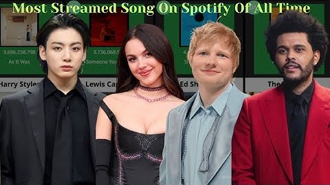 TOP 100 | Most Streamed Song On Spotify Of All Time | December2024 | Video Comparison