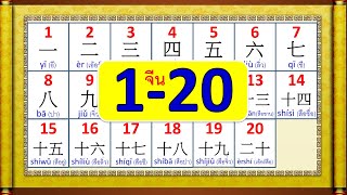 นับเลขภาษาจีน 1-20 พร้อมคำอ่าน | Learn and song