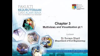 Multiviews and visualisation pt1 20250409