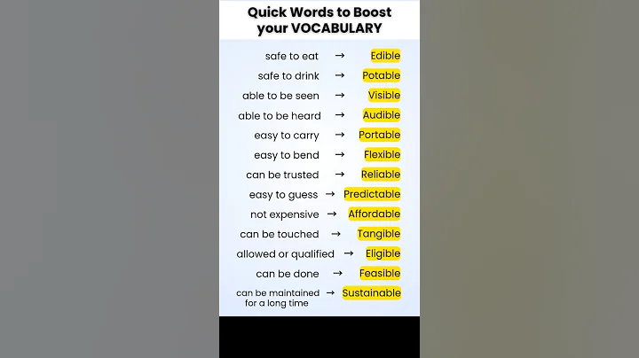 Common English Words You Must Know | Improve Vocabulary Fast #englishspeakingpractice