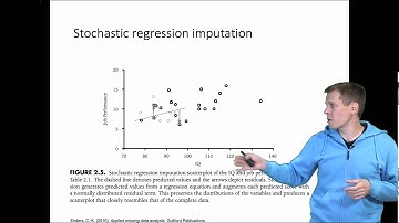 Simple techniques for dealing with missing data