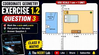 Class 9 Maths Chapter 1 Exercise 1.2 Question 3 | Coordinate Geometry | Ganita Manjari | NCERT