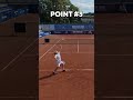 Hitting Forehand Winners 🤝😤
